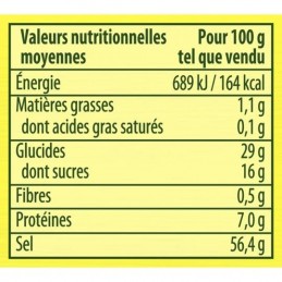 Epices Aromat KNORR
la boite de 70 g