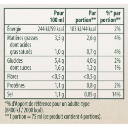 Sauce Poivre Crème Fraîche KNORR la brique de 30 cl